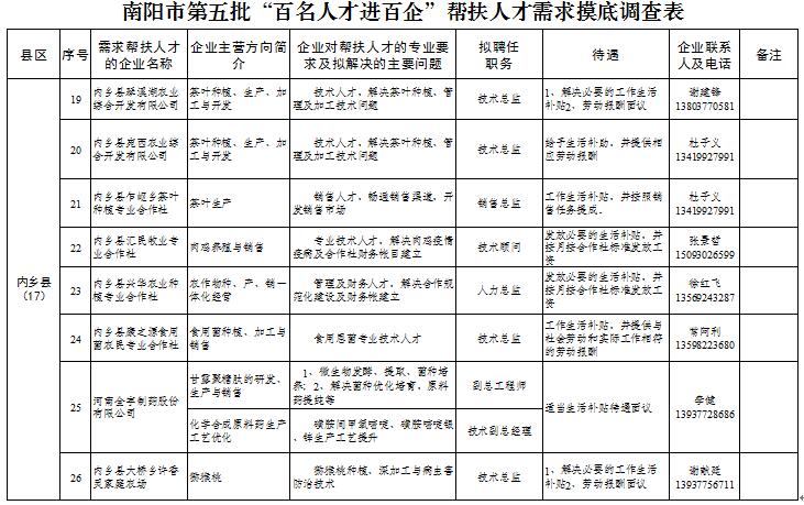 �����е������������˲Ž����󡱰���˲��������׵����