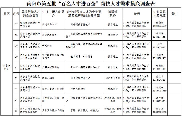 �����е������������˲Ž����󡱰���˲��������׵����