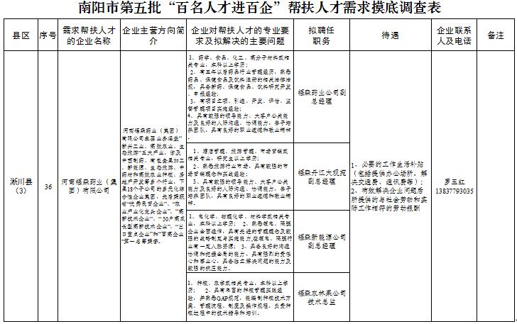 �����е������������˲Ž����󡱰���˲��������׵����