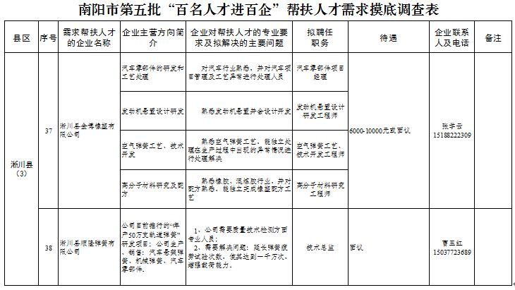 �����е������������˲Ž����󡱰���˲��������׵����