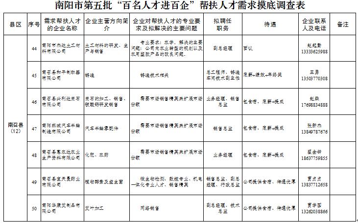 �����е������������˲Ž����󡱰���˲��������׵����