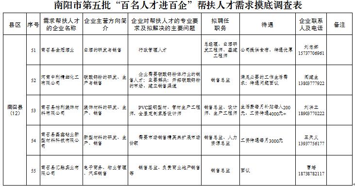 �����е������������˲Ž����󡱰���˲��������׵����