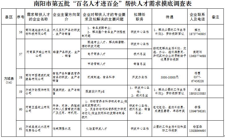 �����е������������˲Ž����󡱰���˲��������׵����