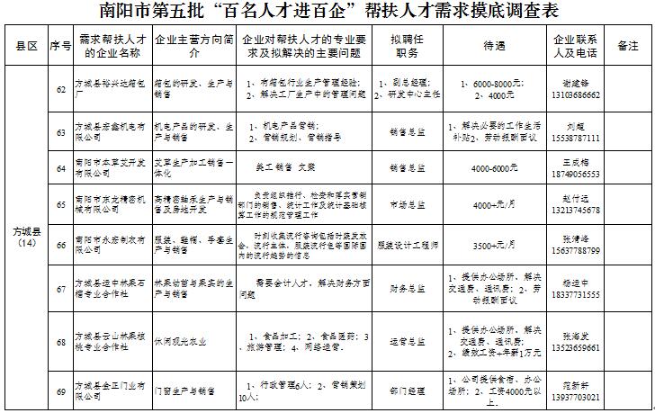 �����е������������˲Ž����󡱰���˲��������׵����