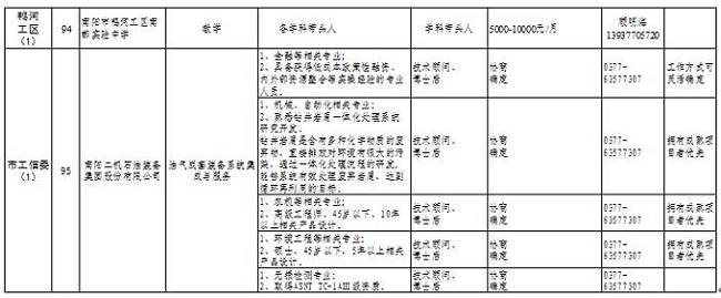 �����е������������˲Ž����󡱰���˲��������׵����